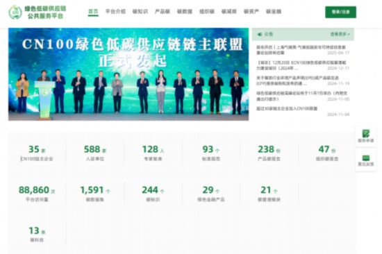 2024年区域绿色低碳产业规模首次跻身“千亿俱乐部”