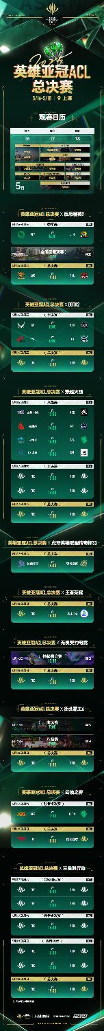 jbo竞博电竞官网九大电竞项目申城决胜2025英雄亚冠ACL总决赛开战(图1)